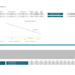 Setting a target to reduce absolute greenhouse gas (GHG) emissions